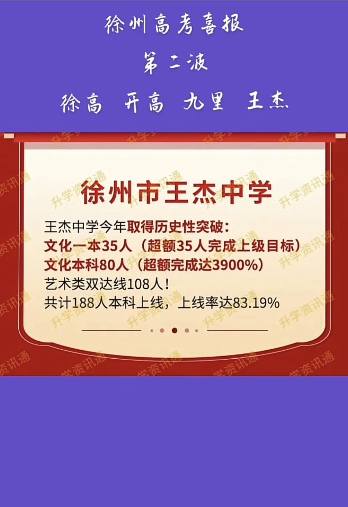 2023年徐州高考捷報頻傳，各校喜報彰顯教育實力